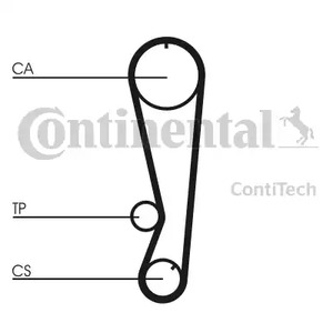 CT827 CONTITECH Ремень ГРМ