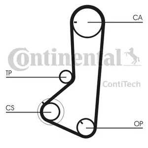 CT836 CONTITECH Ремень ГРМ