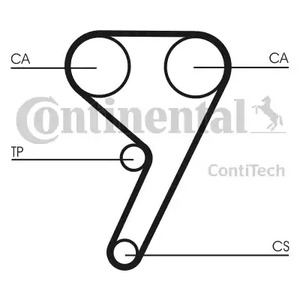 CT881WP3 CONTITECH Комплект ремня ГРМ