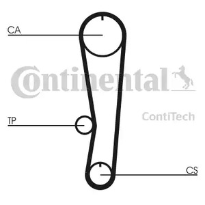 CT895 CONTITECH Ремень ГРМ