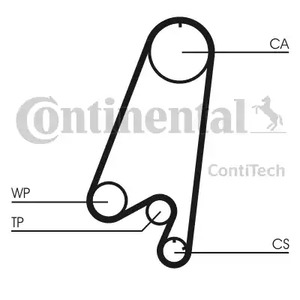 CT910 CONTITECH Ремень ГРМ