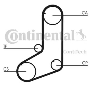 CT911 CONTITECH Ремень ГРМ