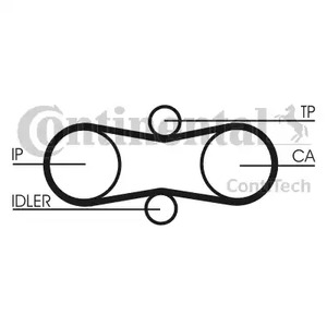 CT914 CONTITECH Ремень ГРМ