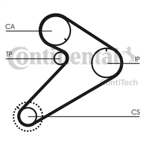 CT921 CONTITECH Ремень ГРМ