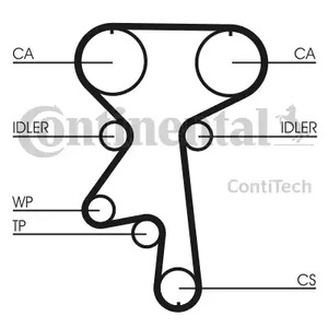 CT924WP1 CONTITECH Комплект ремня ГРМ