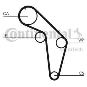 Ремень ГРМ CONTITECH CT926