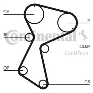 CT935 CONTITECH Ремень ГРМ