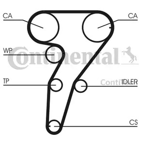 CT947 CONTITECH Ремень ГРМ