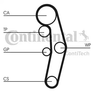 CT1028K4 CONTITECH Комплект ремня ГРМ