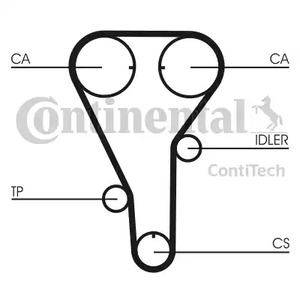 CT972 CONTITECH Ремень ГРМ