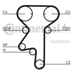 CT975 CONTITECH Ремень ГРМ