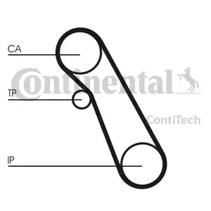 CT983K1 CONTITECH Комплект ремня ГРМ