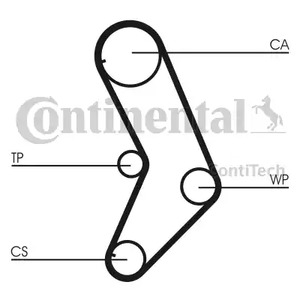 CT999WP1 CONTITECH Комплект ремня ГРМ