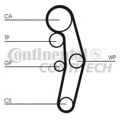 Комплект ремня ГРМ CONTITECH CT1028WP6