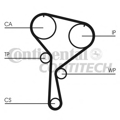 CT1035WP3 CONTITECH Комплект ремня ГРМ