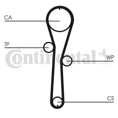 CT1051WP1 CONTITECH Комплект ремня ГРМ