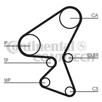 Комплект ремня ГРМ CONTITECH CT1063WP2