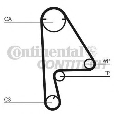 Ремкомплект привода ГРМ CONTITECH CT1082K1