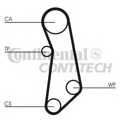 CT1115WP1 CONTITECH Комплект ремня ГРМ с помпой