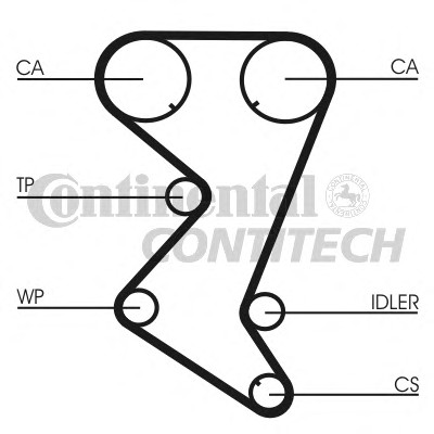 CT1138WP1 CONTITECH Комплект ремня ГРМ