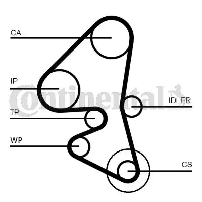 CT1162WP5 CONTITECH Автозапчасть