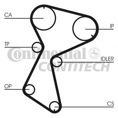 CT604K1 CONTITECH Комплект ремня ГРМ