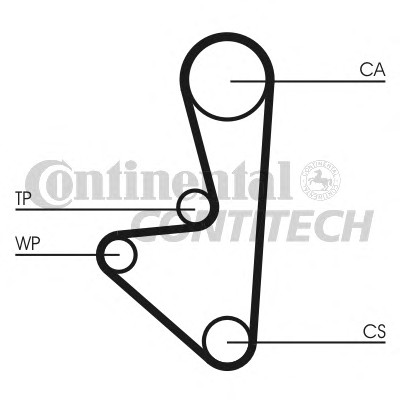 CT744WP1 CONTITECH Комплект ремня ГРМ