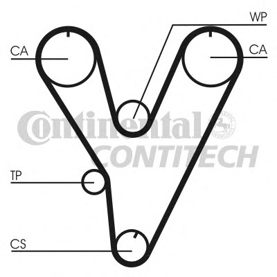 Ремкомплект привода ГРМ CONTITECH CT805K1