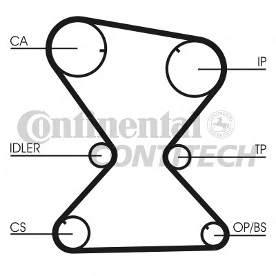 Комплект ремня ГРМ CONTITECH CT842K1