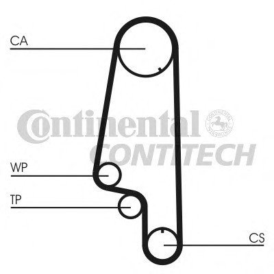 Комплект ремня ГРМ CONTITECH CT846K2