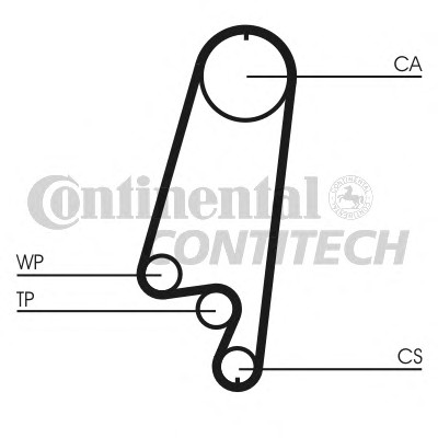 CT866K1 CONTITECH Комплект ремня ГРМ