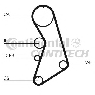 CT909WP3 CONTITECH Комплект ремня ГРМ