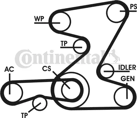 CT927K1 CONTITECH Комплект ремня ГРМ
