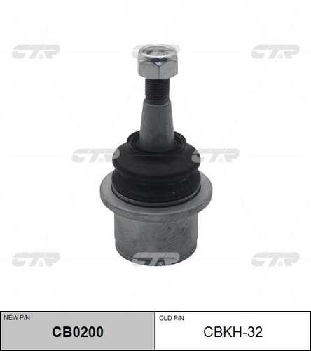 Cb0200 опора шаровая нижняя замена cbkh-32 CTR CB0200