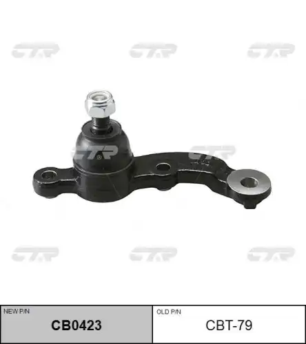 Ctr CTR CB0423