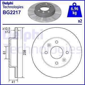 Тормозные диски DELPHI BG2217