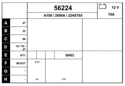 Генератор EAI 56224