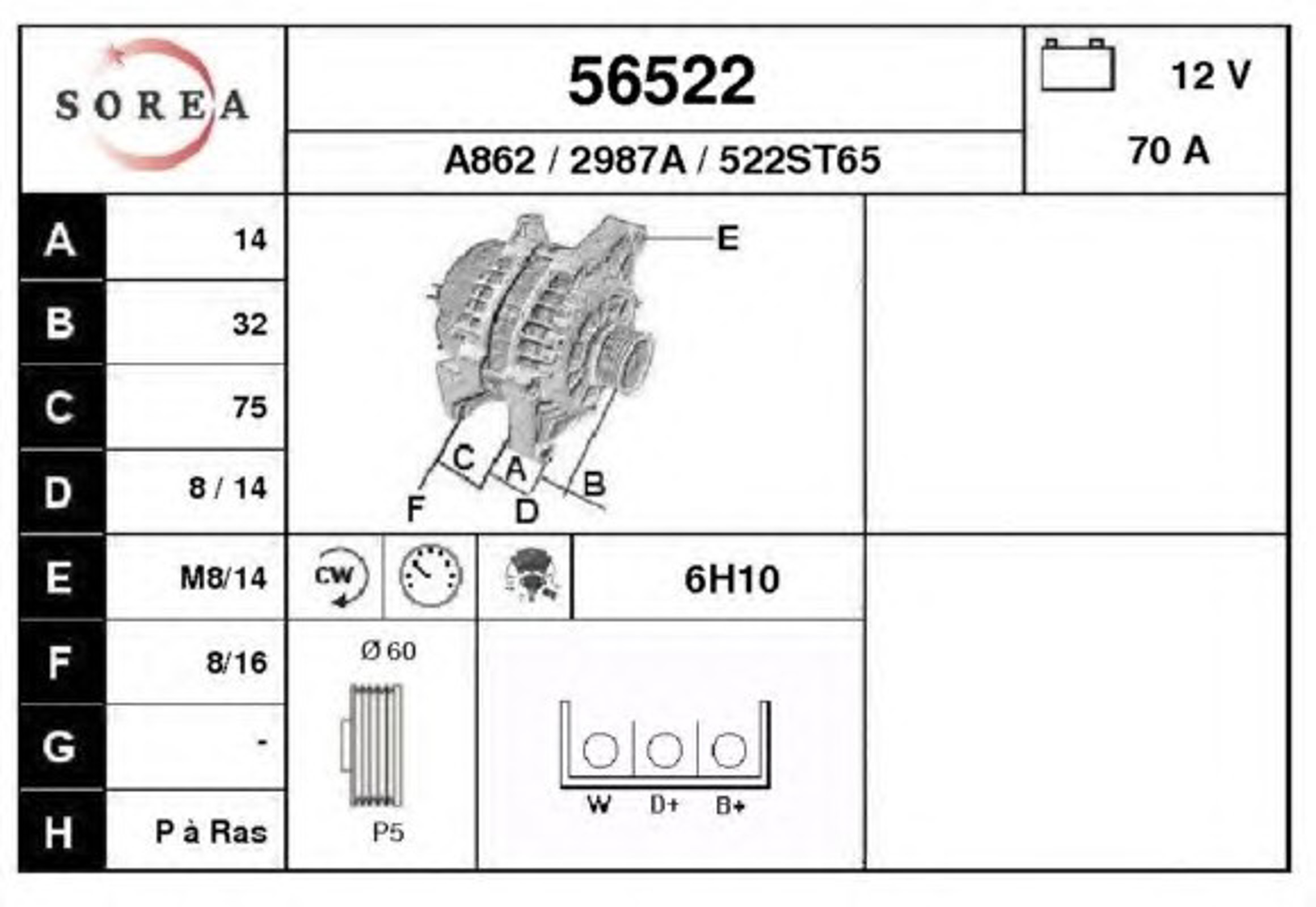 Генератор EAI 56522