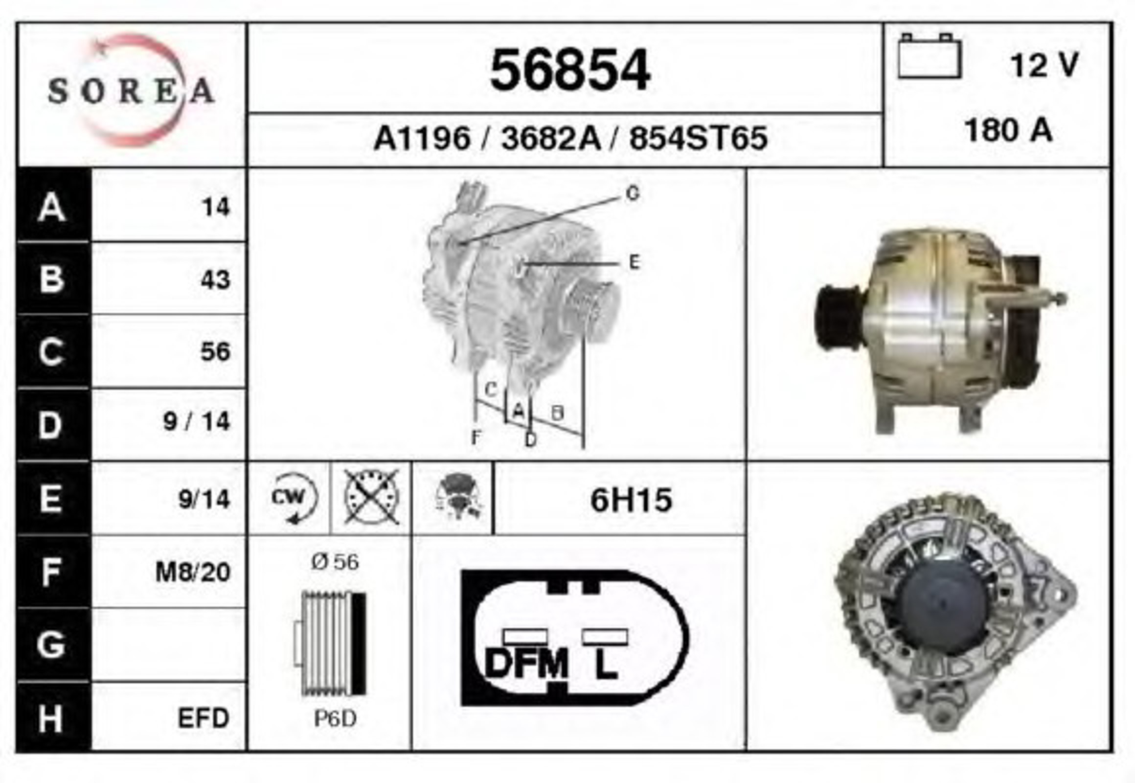 Генератор EAI 56854