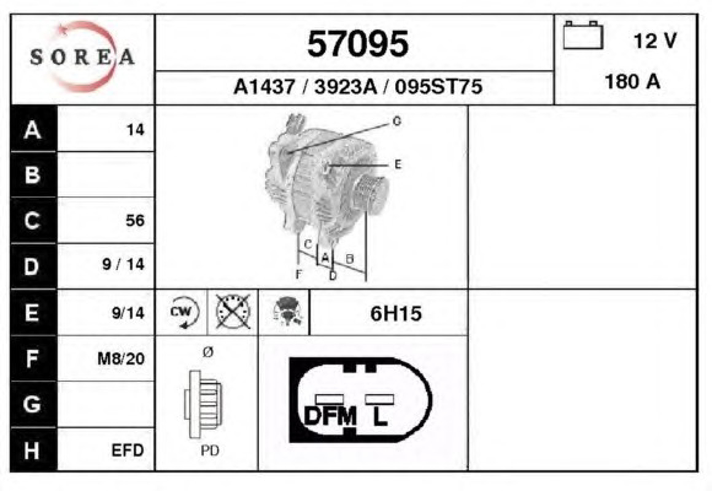 Генератор EAI 57095