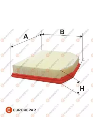 Воздушный фильтр EUROREPAR 1612865780