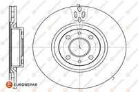 Диск тормозной EUROREPAR 1618877980