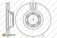 ТОРМОЗНЫЕ ДИСКИ, В УПАКОВКЕ 2 EUROREPAR 1618883680