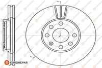 Диск тормозной EUROREPAR 1618885080