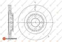 ТОРМОЗНЫЕ ДИСКИ, В УПАКОВКЕ 2 EUROREPAR 1618885280