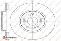 Диск тормозной EUROREPAR 1622806780