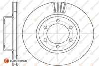 1622816480 EUROREPAR Диск тормозной
