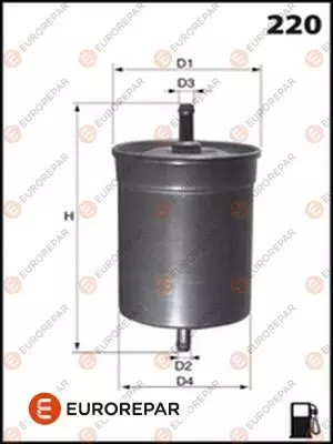 Фильтр топливный EUROREPAR E145055