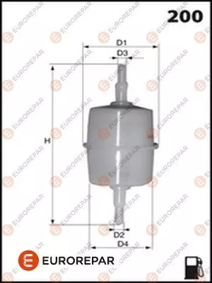 E145057 EUROREPAR Фильтр топливный