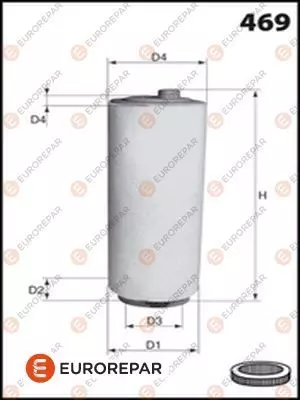 Фильтр воздушный EUROREPAR E147119